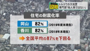 トルコでの大地震 専門家「岡山・香川も他人事ではない」 住宅の耐震化率は全国平均を下回る【こつこつ防災】 