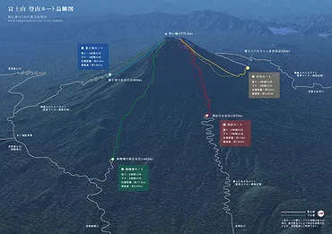 富士山で実施されているインバウンド対策事例:世界文化遺産登録で国内外から注目