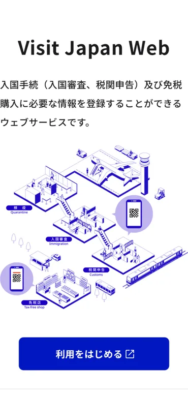 Visit Japan Web】日本帰国時のデジタル入国手続 