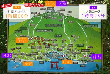 厳島神社の島!宮島の弥山登山!