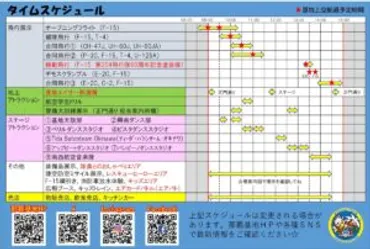 那覇基地「美ら島エアフェスタ」月日日開催!