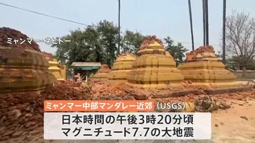 ミャンマー中部マンダレー近郊でマグニチュードの大地震隣国タイの首都バンコクでも大きな揺れが