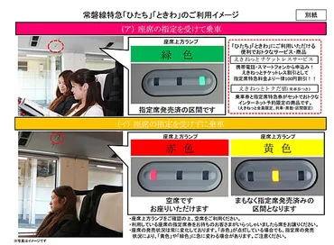 増収とトラブル解消の一石二鳥、東日本「座席未指定券」の狙いは?:杉山淳一の時事日想(ページ)