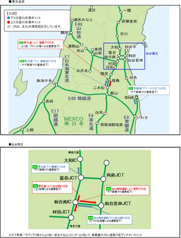 東北道/、下り月日に最大・上り月日に最大の渋滞予測