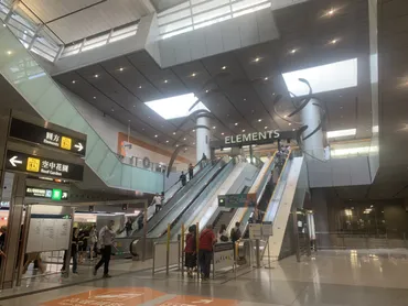 九龍駅から+への簡単な行き方(年月現在)