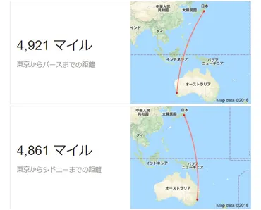 年月日東京成田