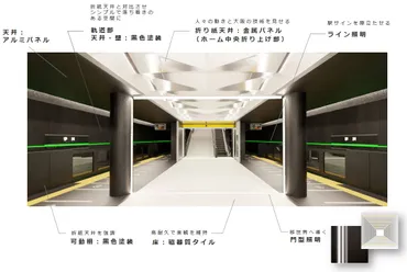 大阪万博の玄関口「夢洲駅」基本デザインが決定「折り紙」「門型照明」採用