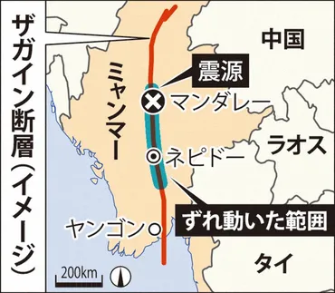 ミャンマー地震断層キロ、メートルずれ