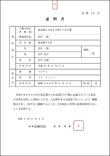 婚姻要件具備証明書のアポスティーユ・公印確認とは？取得方法を解説 