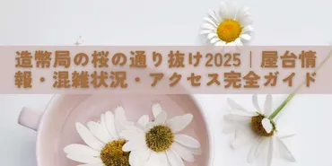 造幣局の桜の通り抜け