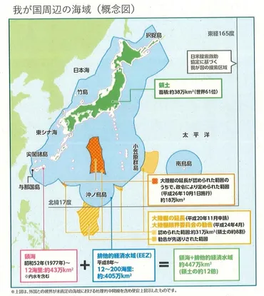 沖ノ鳥島の北方の大陸棚・四国海盆海域に設置された中国のブイについて