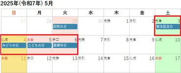 年令和年のゴールデンウィークはいつからいつまで?何連休の?