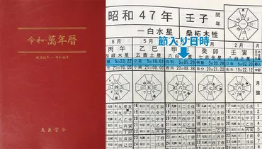 超開運!最大吉方位】年の旅行月は月と月!