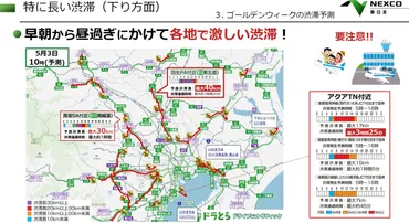 東日本/渋滞回避策「ピークを時間避けるだけでも効果大」