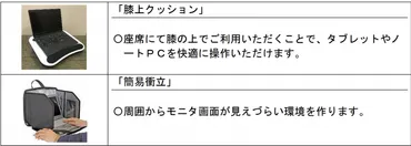 東海、ビジネスパーソン向け「車両」を月日にサービス開始無料