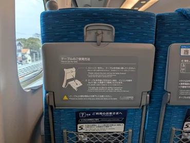 ビジネスマンの移動時間を有効活用する新幹線車両