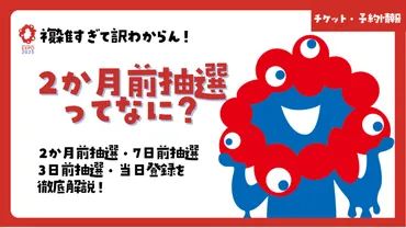 大阪万博】か月前抽選を徹底解説!もう迷わない予約攻略ガイド