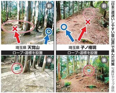 あの低山が「日本一迷いやすい」?データで指摘後、遭難防止策進む:朝日新聞