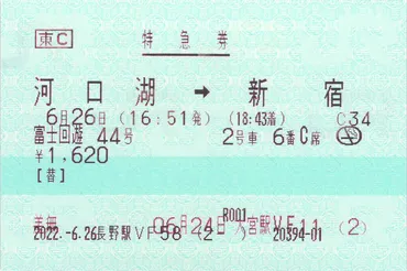 中央線特急「あずさ・かいじ・富士回遊」号のきっぷ【