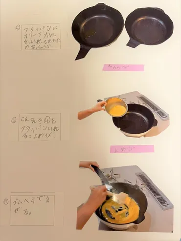 年夏🌻みんなの自由研究・お料理写真まとめ