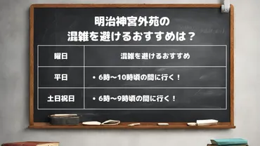 明治神宮外苑の紅葉2024の混雑状況や駐車場は？トイレや見頃も！ 