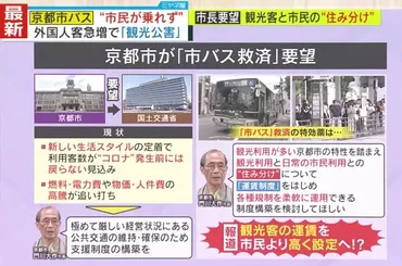 情報ライブミヤネ屋