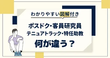 ポスドク・客員研究員・テニュアトラック・特任助教の違いを徹底解説