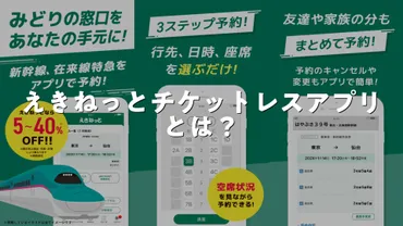 えきねっとチケットレスアプリ新幹線・特急の予約とは?アプリで何ができる?使い方、評価、無料か調査