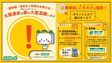 あなたも当てはまる出発前にコレだけは確認!