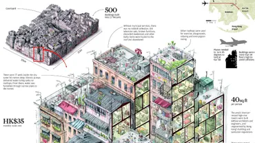 かつて香港に存在した世界有数の巨大スラム街「九龍城」での生活を描いた「」