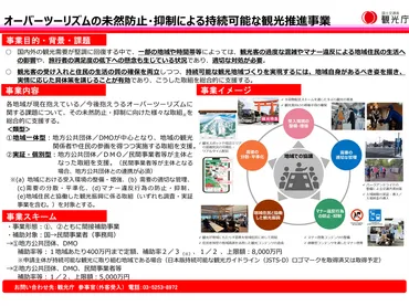 オーバーツーリズム対策事業、観光庁が年月から二次公募開始