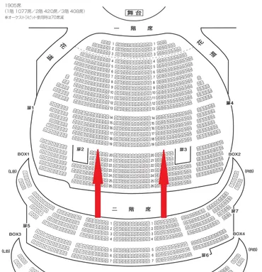 梅田芸術劇場メインホール