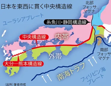 鎌田浩毅の役に立つ地学:日本の活断層/中央構造線/上