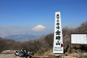金時山