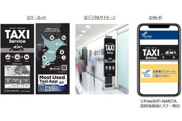 成田国際空港、「&キャンペーン」によりタクシーサービスの利便性向上へ