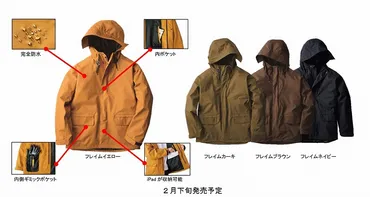 ワークマンのキャンプ向け゛防融防水対策゛ウェア！おしゃれなデザインは普段使いも