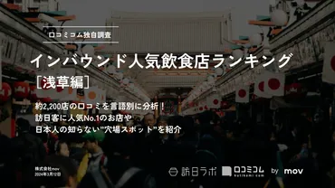 インバウンド人気飲食店ランキング［浅草編］店舗から選ばれたは？