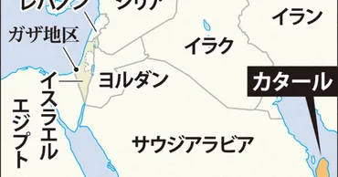 イスラエル・パレスチナ:カタール、ガザ仲介で存在感独自の外交戦略、アラブと溝も