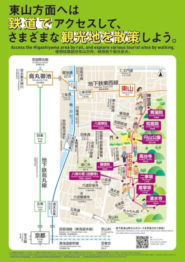 清水寺・東山エリア観光の快適アクセス～混雑回避には゛地下鉄東山駅゛がポイント～