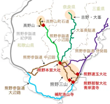 熊野古道について