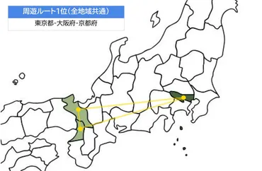 東京編】インバウンドどこから来て、どこへ行く？訪日客の周遊実態調査