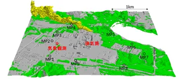 建物を考慮した詳細な放射性物質の拡散計算に基づく線量評価を初めて実現－局所域高分解能大気拡散・線量評価システム「」を開発－