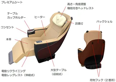 近鉄特急「ひのとり」の魅力とは？快適な移動空間と幻想的な車窓風景!!