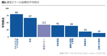 今週の注目ニュースまとめ：メディア信頼度、米ロ協力、突然変異ヘビ、雑誌ランキング、そしてメルケル氏の発言（？）今週の主要ニュースをピックアップ！メディア信頼度評価、米ロのイラン問題、ヒョウ柄ヘビ、人気雑誌ランキング、メルケル氏の発言