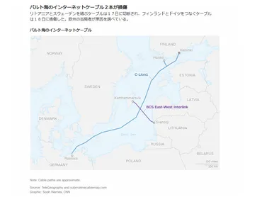 海底ケーブル切断事件：ロシア関与か？中国船籍の「伊鵬3」が注目される事件の真相は!?