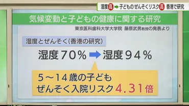 気候変動が子どもの健康に影響？専門家が発表