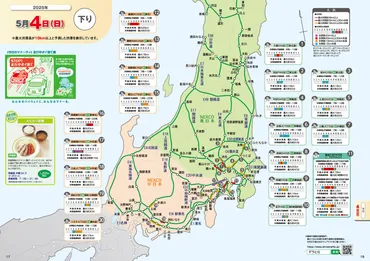 年版】東日本公式渋滞予報士による渋滞予報ガイド
