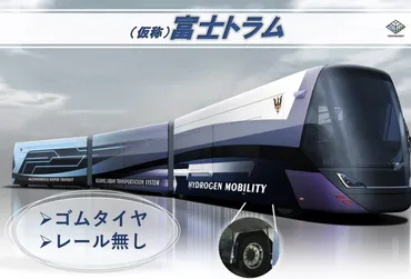 山梨県、新交通システム「富士トラム」発表—富士山とリニア新駅を結ぶ壮大なビジョンへ