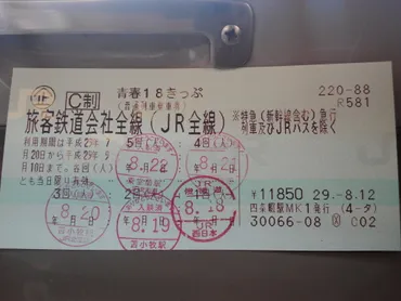 青春きっぷで無人駅から乗車する方法