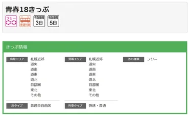 青春きっぷ、年春季分は今日から販売。北海道新幹線オプション券は月に値上げ